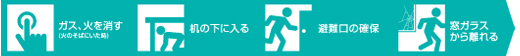 ガス、火を消す　机の下に入る　非難口の確保　窓ガラスから離れる